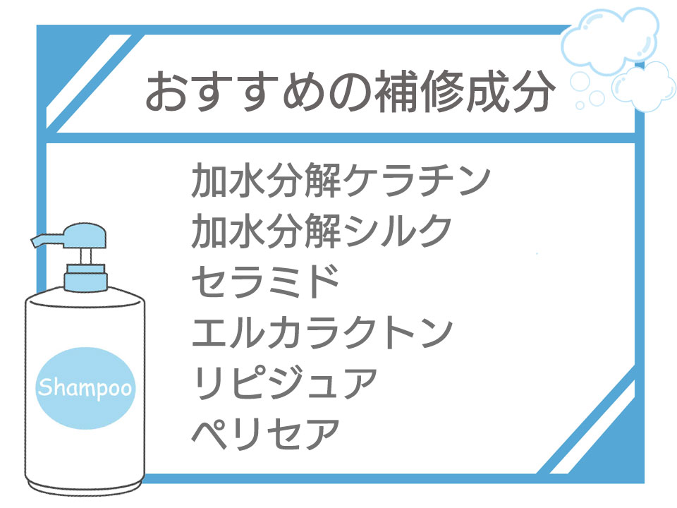 補修成分の画像