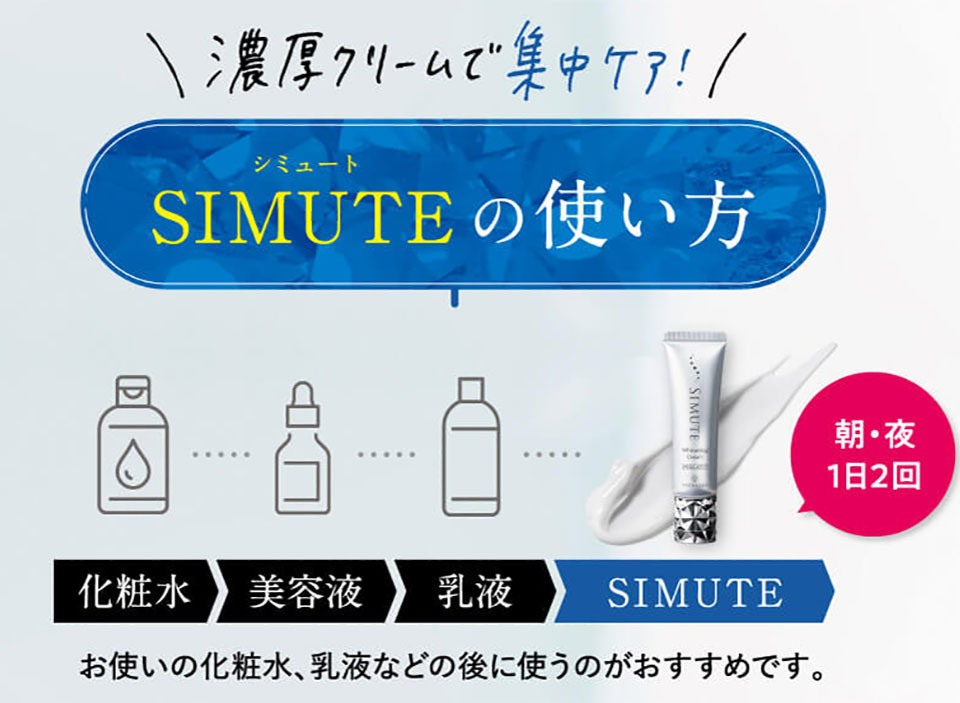 シミュート使い方