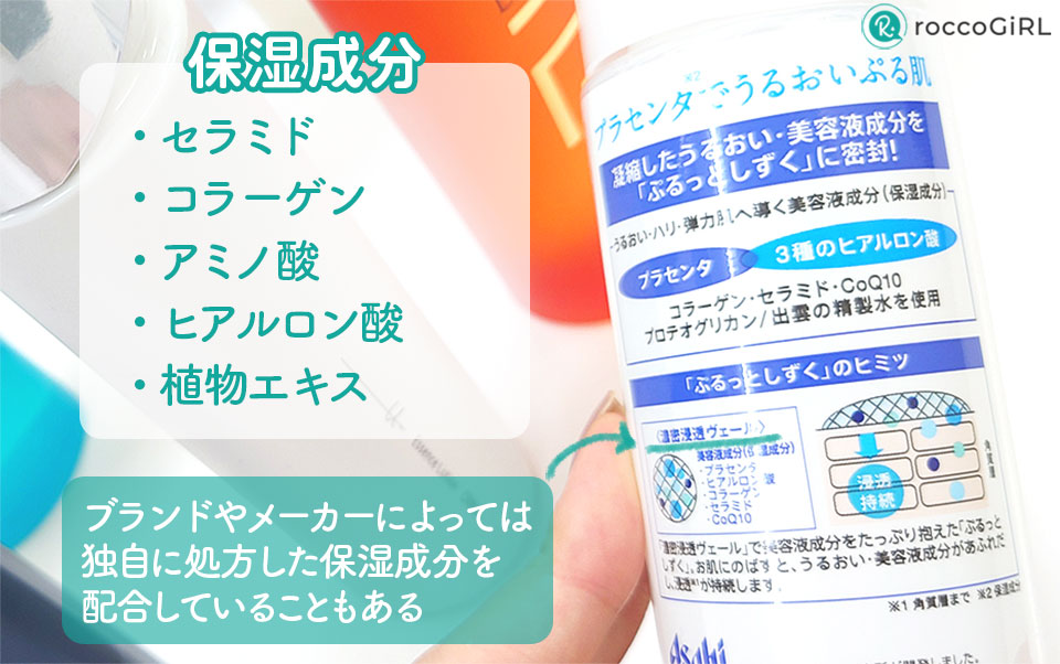 保湿成分の解説