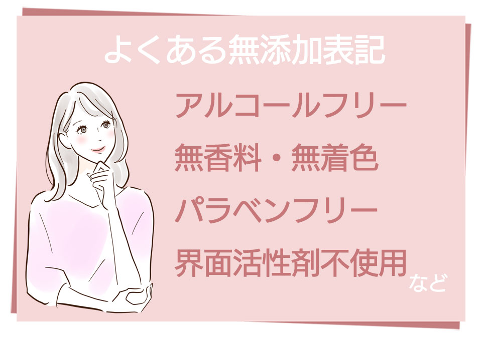 無添加表記についてのイラスト
