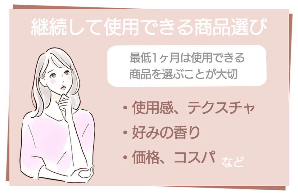 継続して使用するための基準解説イラスト