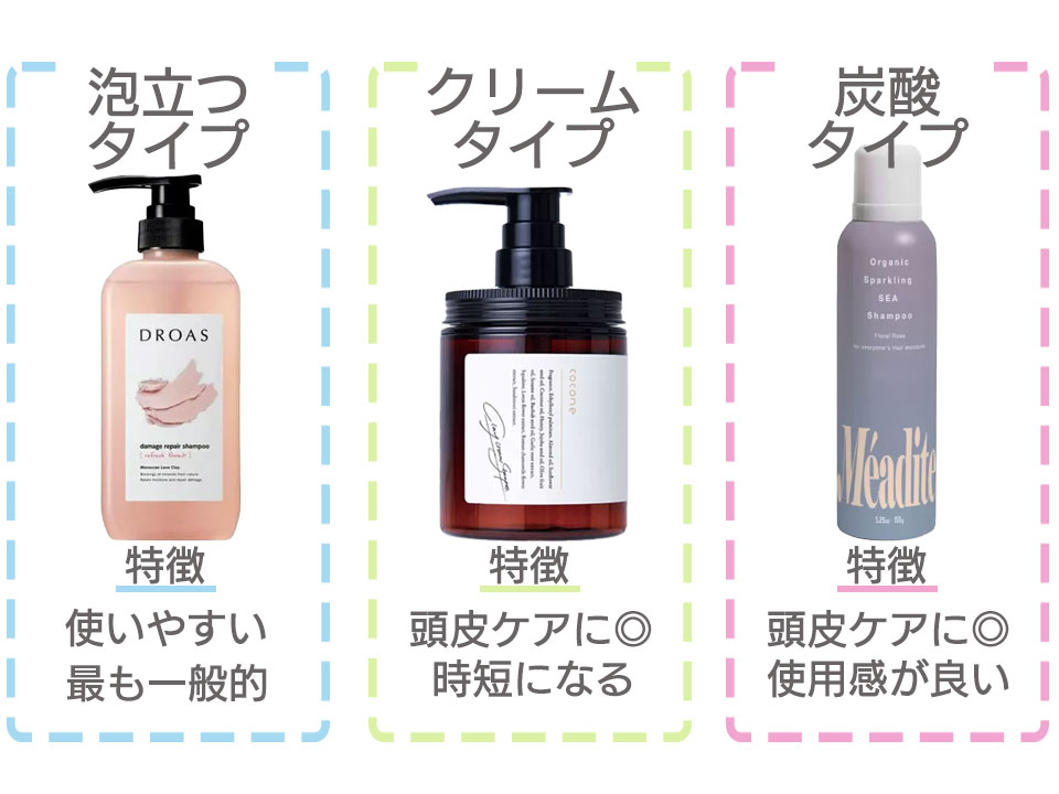 泥シャンプーのタイプ別特徴の画像