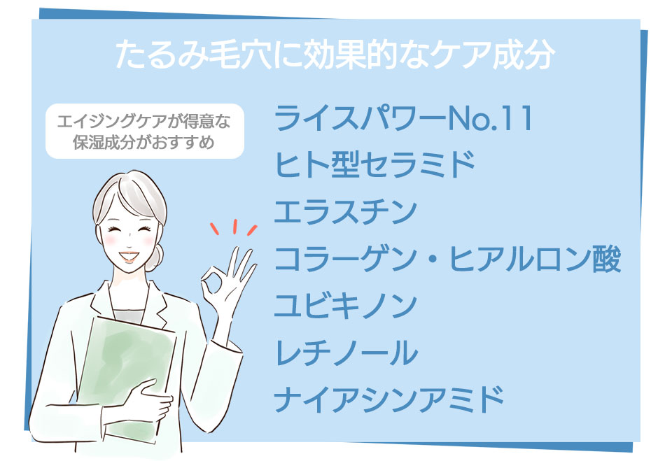 たるみ毛穴におすすめな成分イラスト