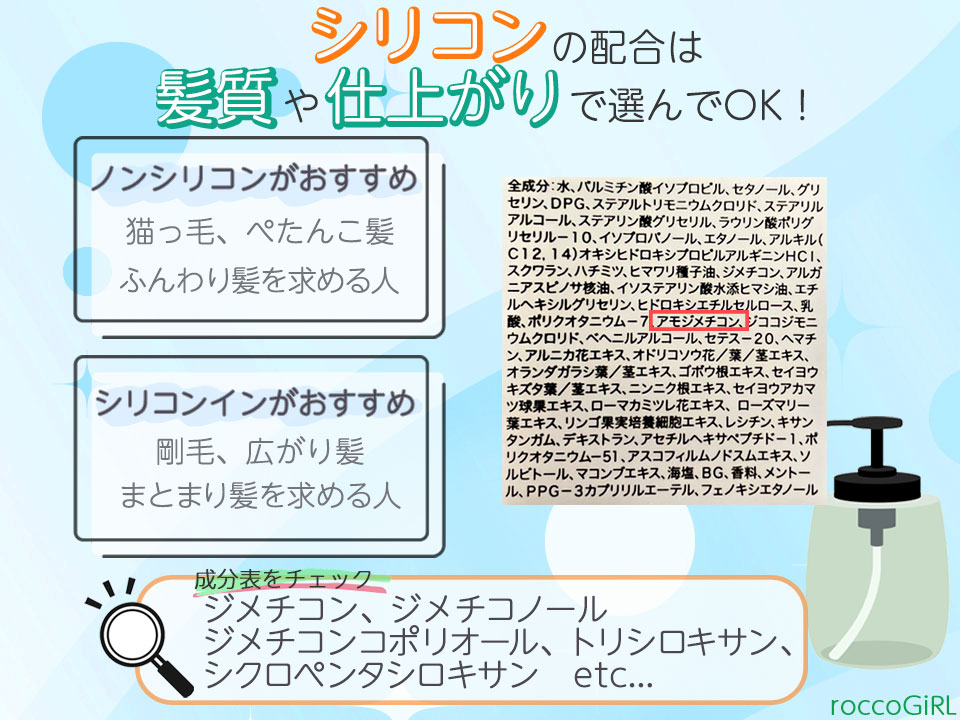 シリコンの説明画像