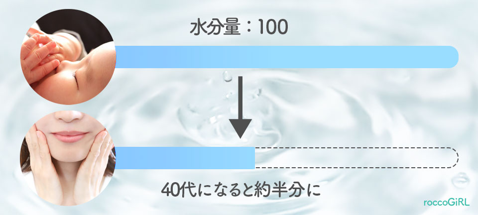 赤ちゃんと女性の写真