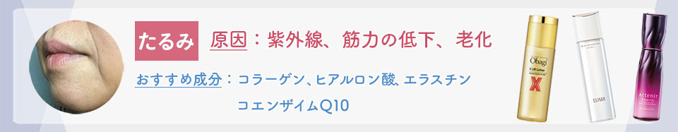 肌悩みたるみ