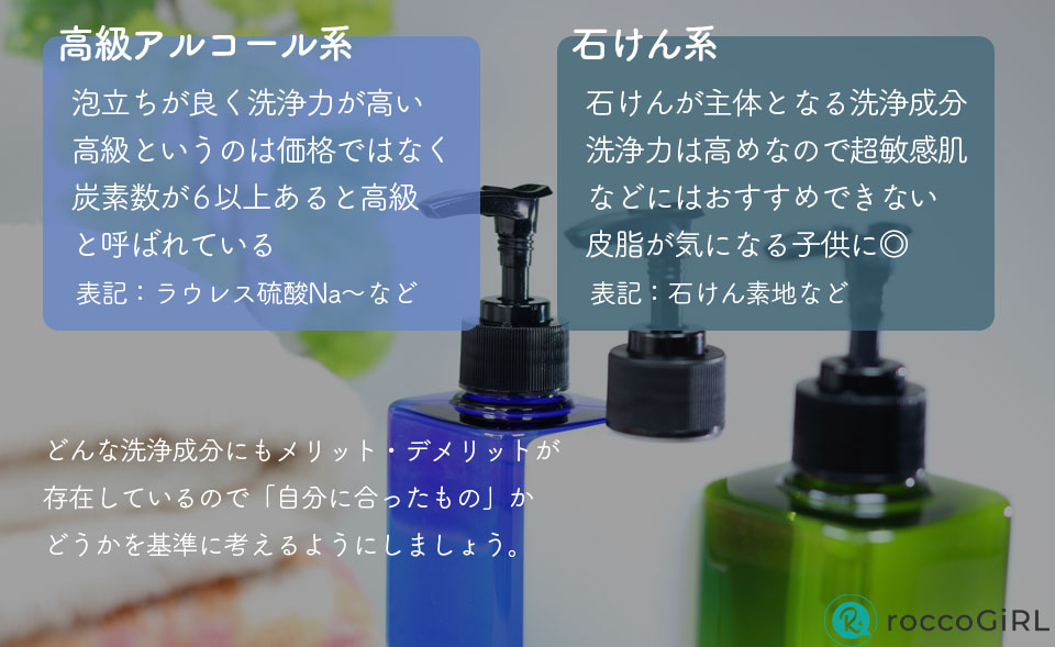 洗浄成分の解説高級アルコール系と石けん系