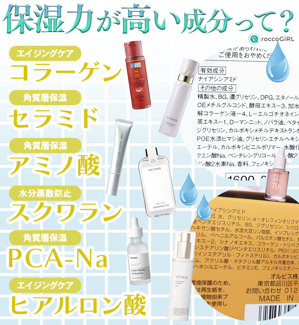 ナイアシンアミド化粧品に配合された保湿力が高い成分の解説