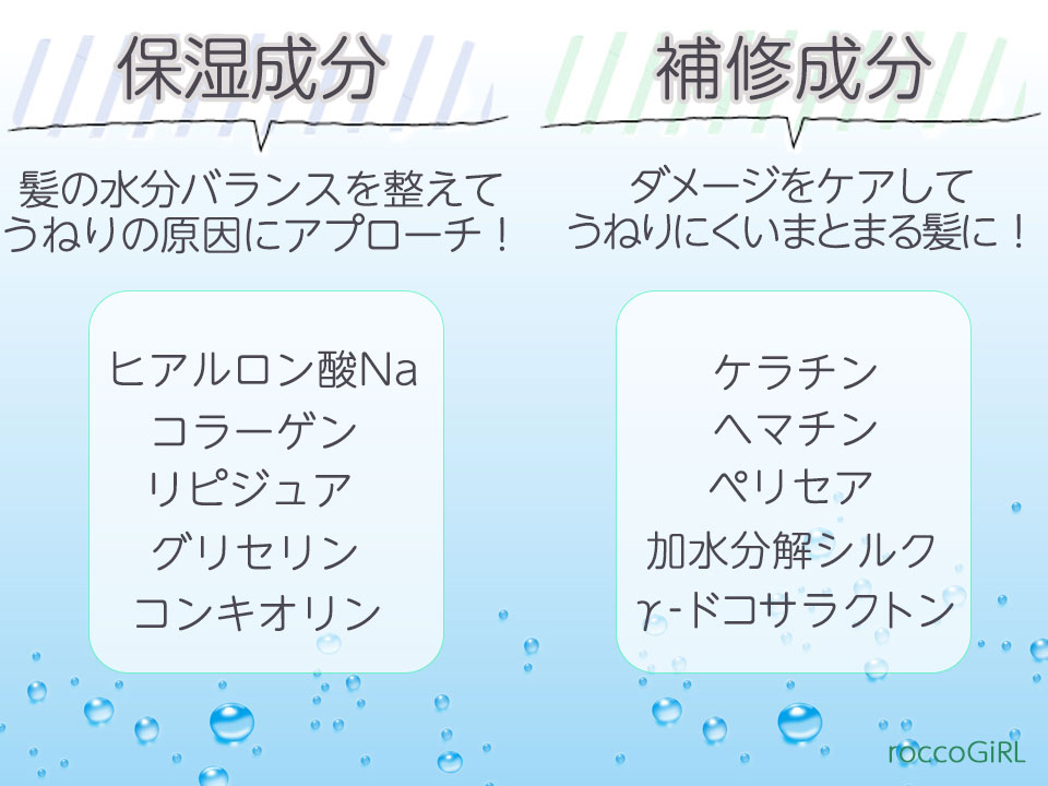 保湿補修成分の紹介画像