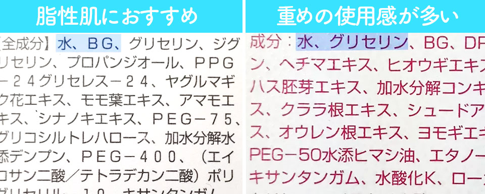 脂性肌におすすめな基剤の選び方