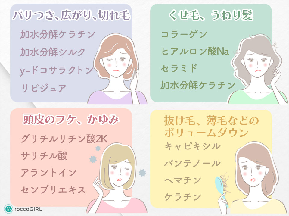 PPT系シャンプーの髪悩み