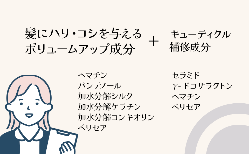 髪にハリコシを与える成分