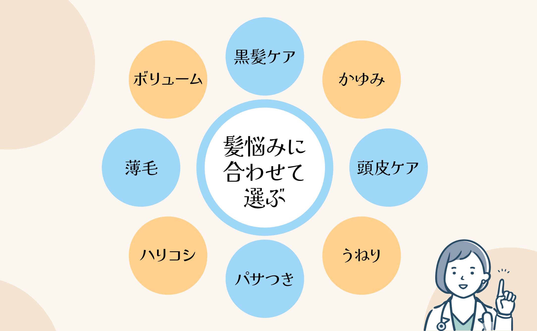 髪悩みに合わせて選ぶ