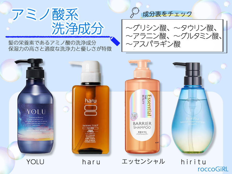 洗浄力の強いシャンプーの選び方画像