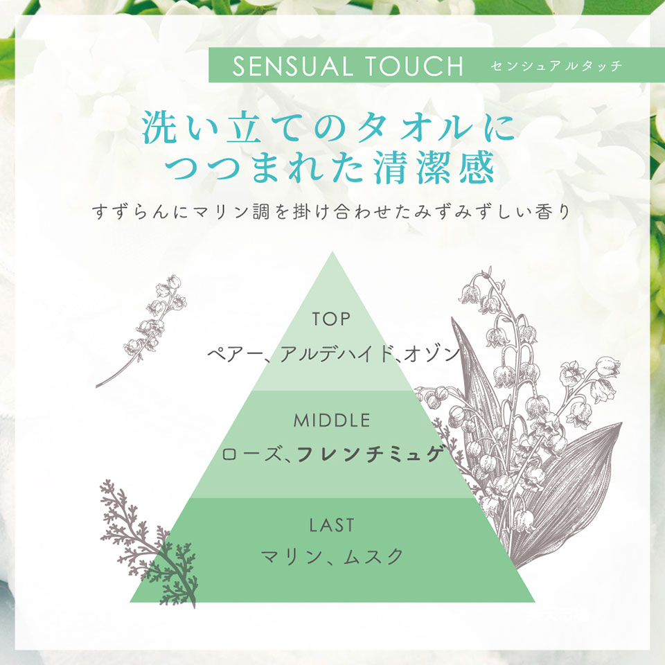 レールデュサボンセンシュアルタッチの紹介画像