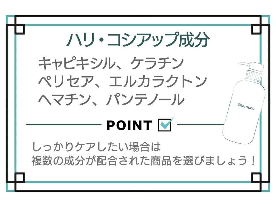 ハリコシ成分の画像