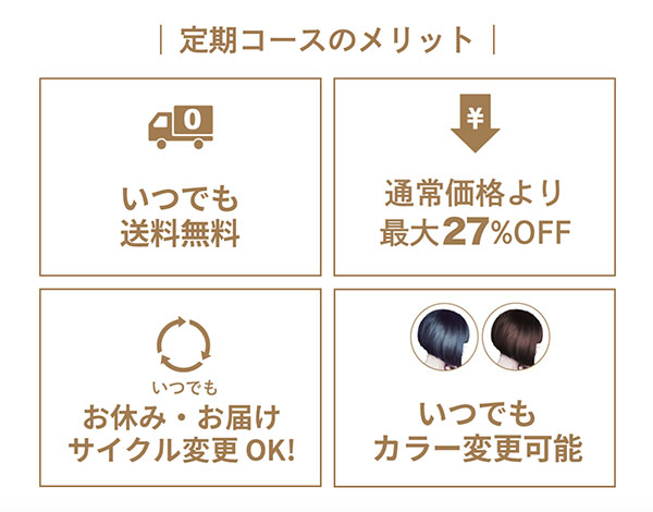 ミープラス定期コース